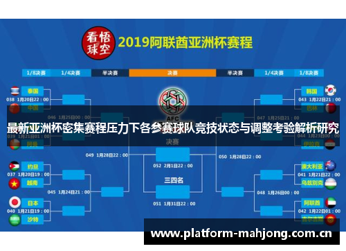 最新亚洲杯密集赛程压力下各参赛球队竞技状态与调整考验解析研究 最新亚洲杯密集赛程压力下各参赛球队竞技状态与调整考验解析研究